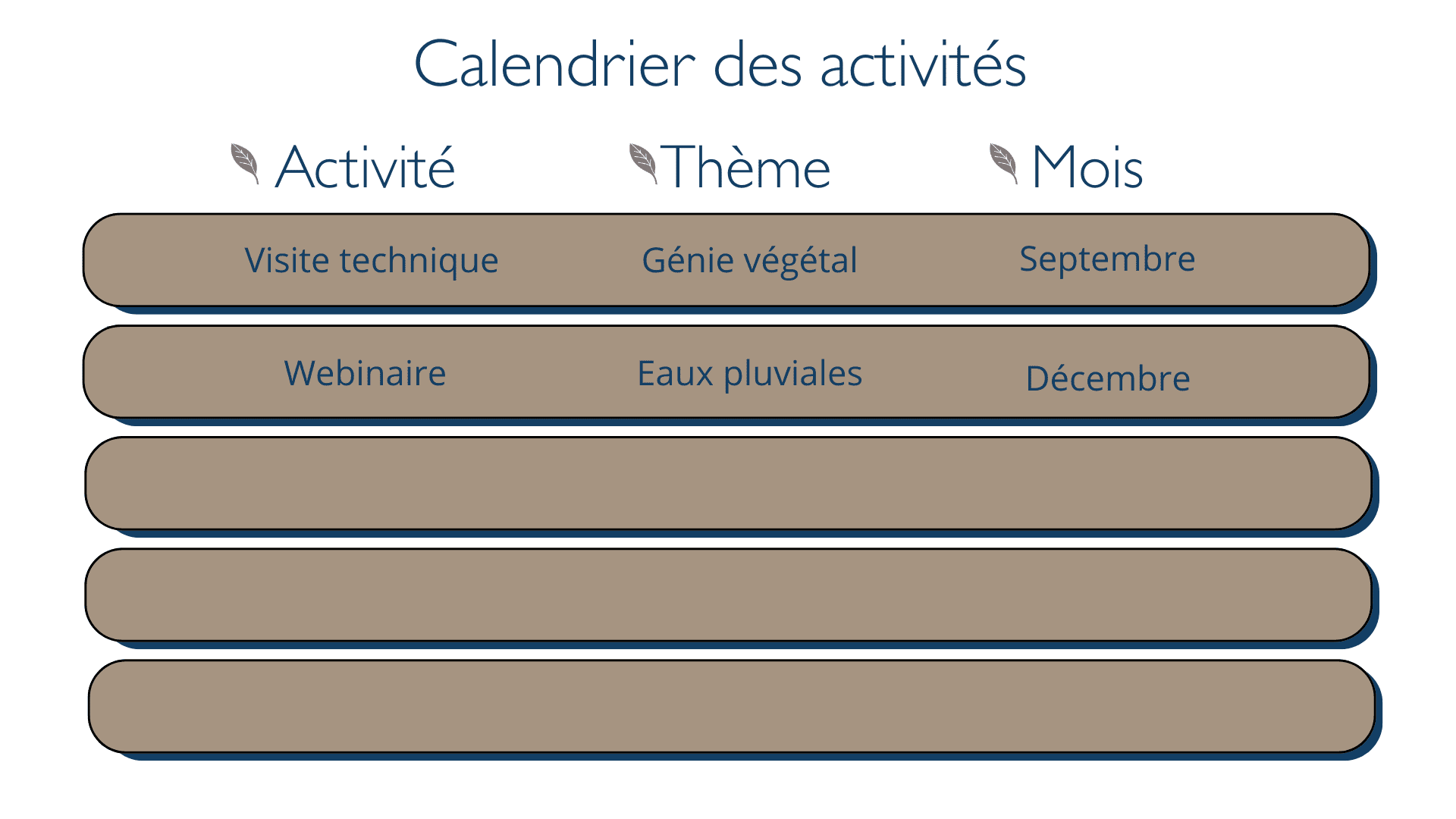 Clanedrier transaparent sans forme