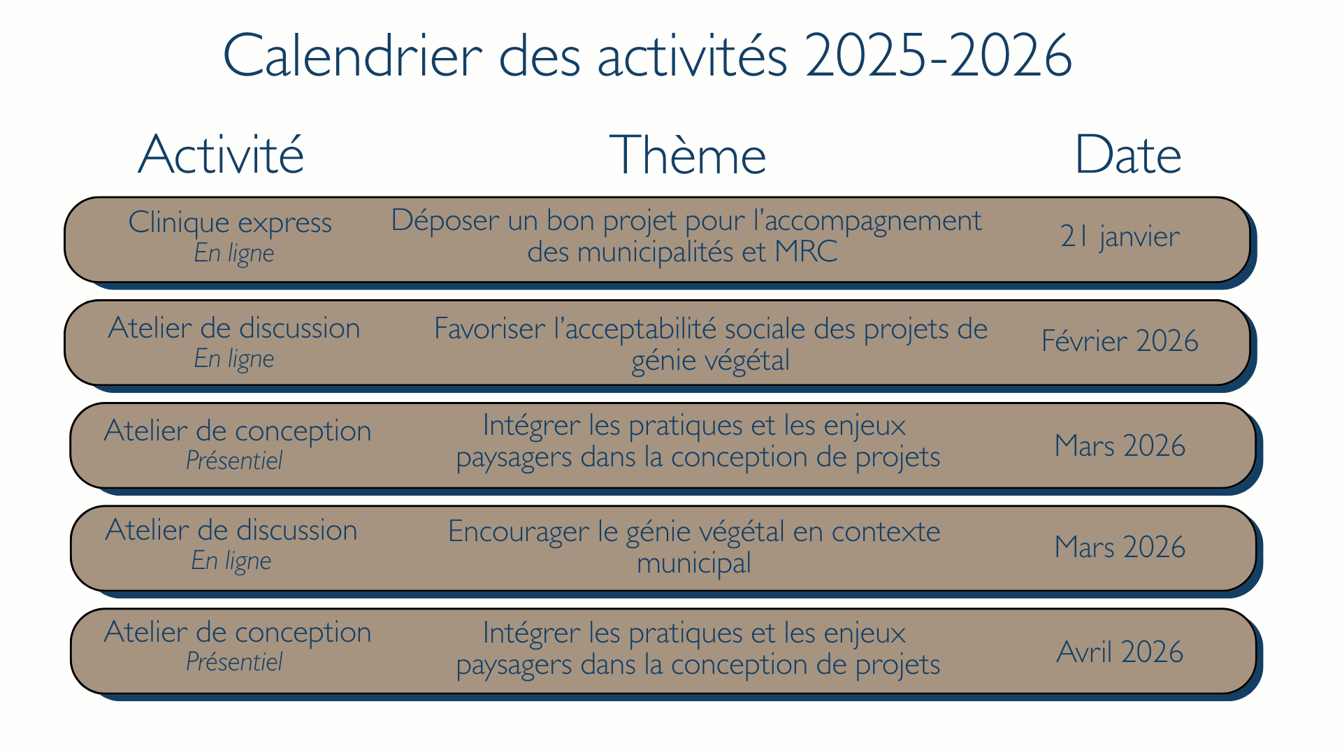 28 nov.Calendrier EPA SW