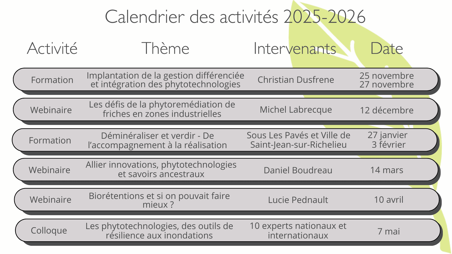 Calendrier SQP RS et SW