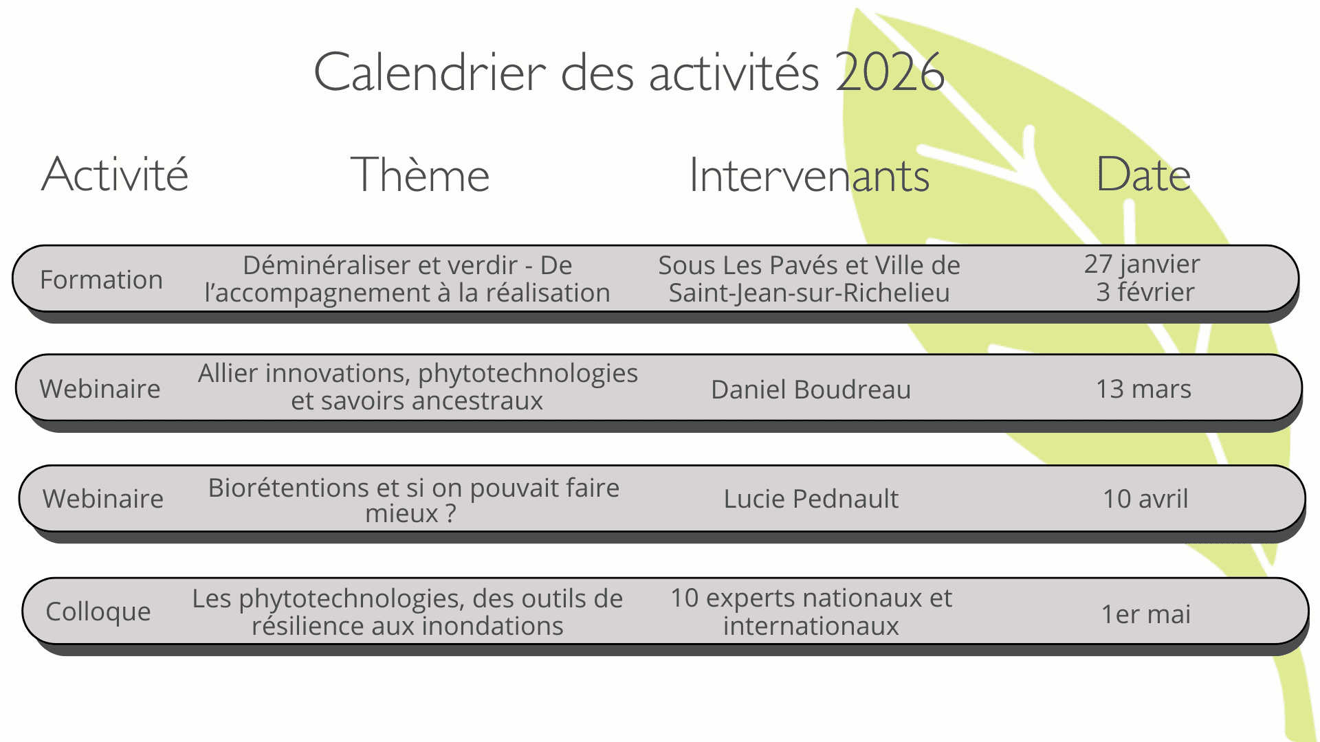 Calendrier SQP RS et SW