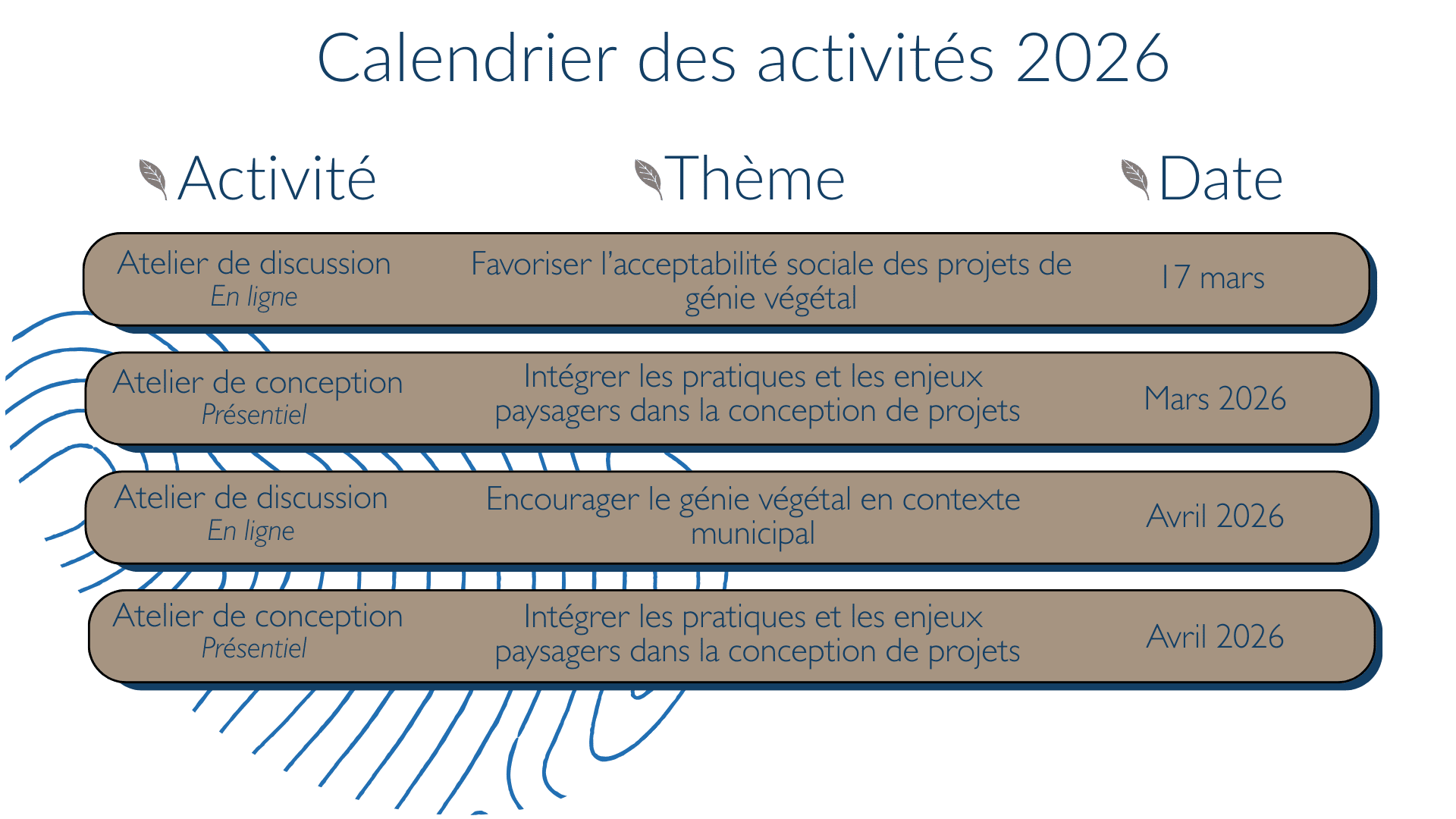 Calendirer EPA 2026 jusqua avril