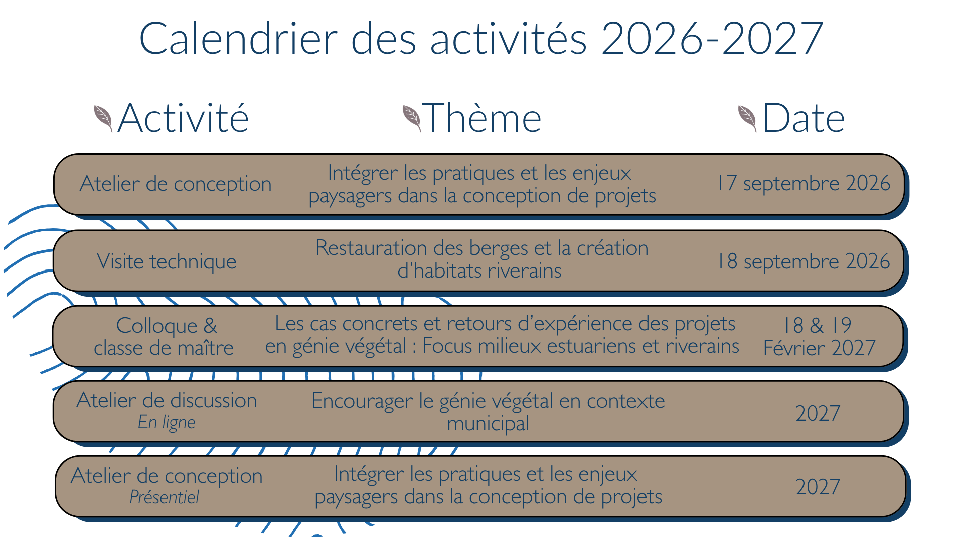 Calendrier des activités 2025-2026