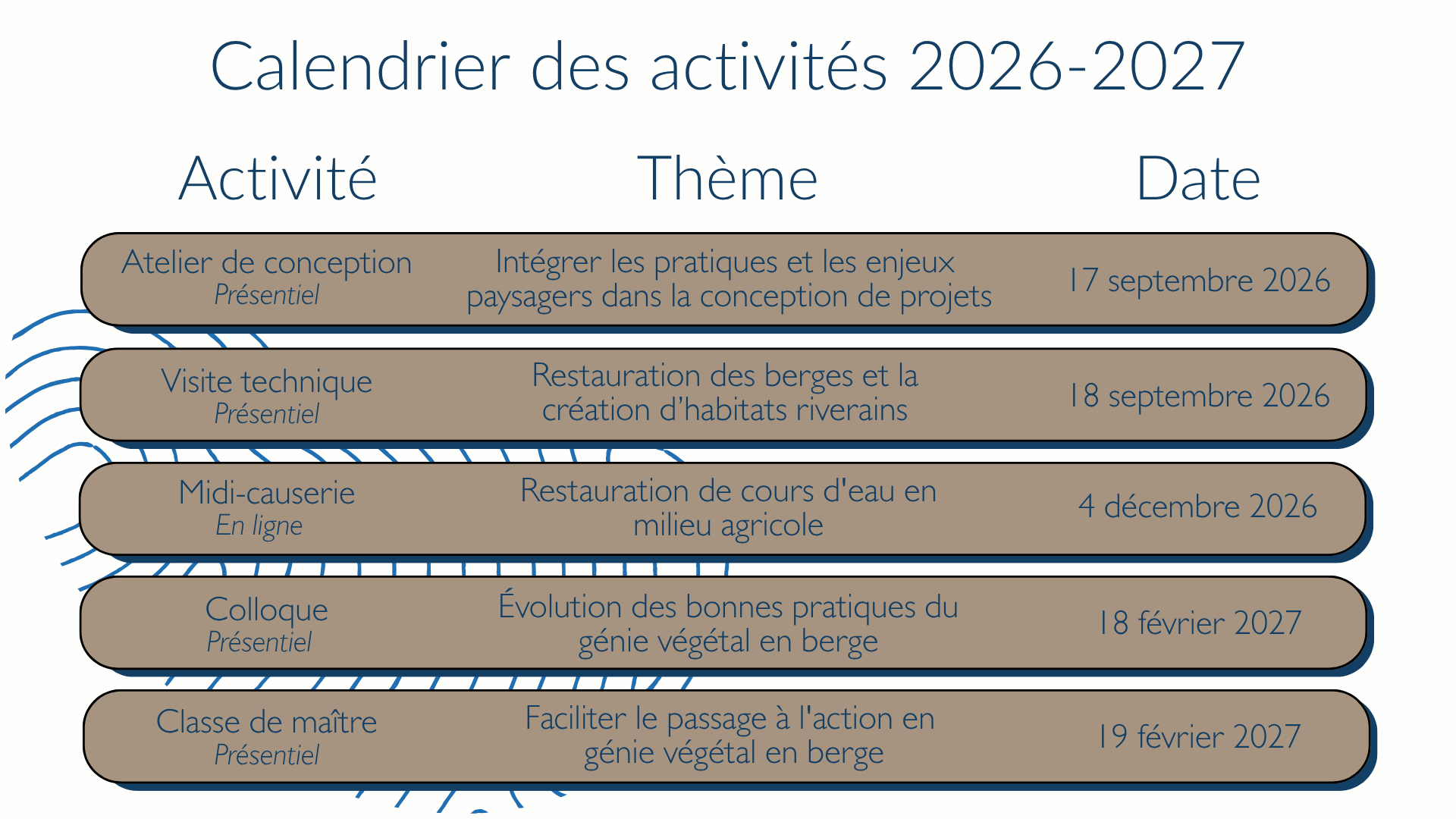 SW - Calendrier des activités EPA 2026-2027